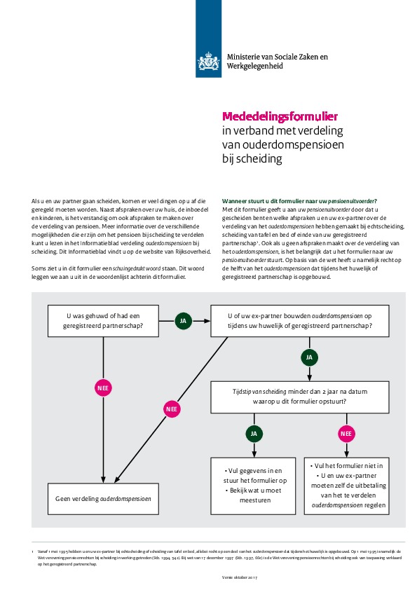 Formulier pensioenverevening echtscheiding